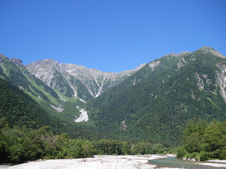 穂高連峰と梓川