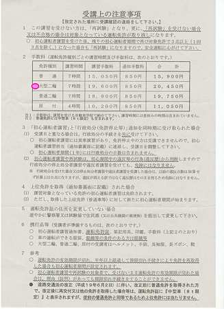注意事項