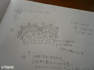 落ち着いたピンクのモヘアでコサージュ 編み図メモ