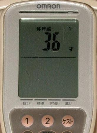 2004