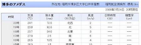 24-01