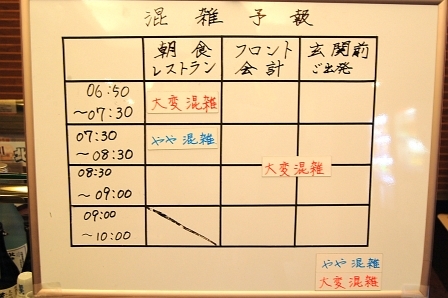 混雑予報